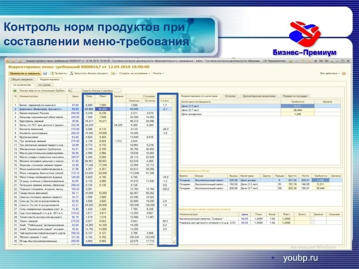 Контроль норм продуктов при составлении меню-требования youbp.ru