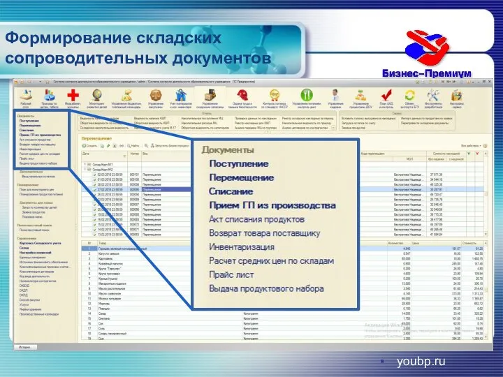 Формирование складских сопроводительных документов youbp.ru