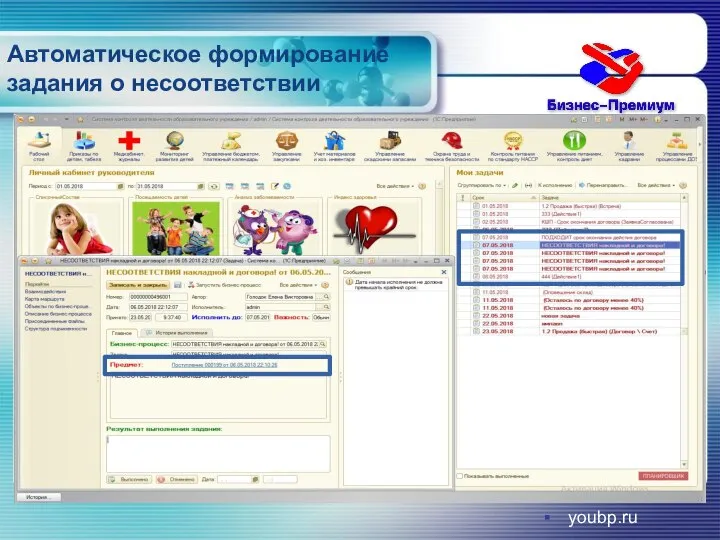 Автоматическое формирование задания о несоответствии youbp.ru