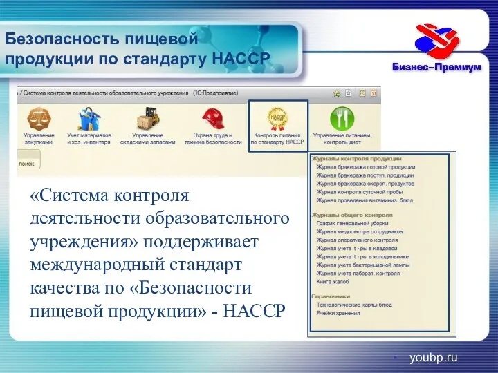 Безопасность пищевой продукции по стандарту HACCP «Система контроля деятельности образовательного учреждения» поддерживает