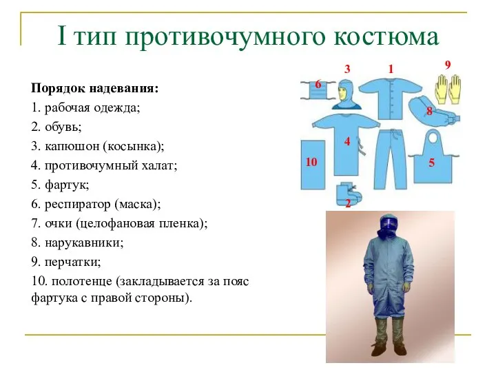 I тип противочумного костюма Порядок надевания: 1. рабочая одежда; 2. обувь; 3.