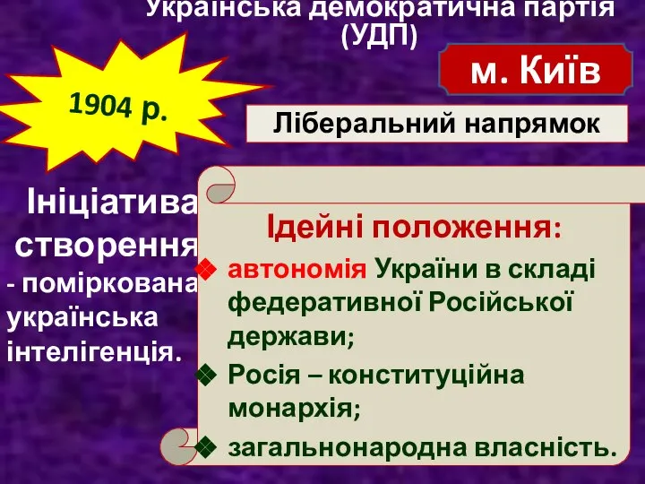 Ліберальний напрямок Українська демократична партія (УДП) 1904 р. м. Київ Ініціатива створення: