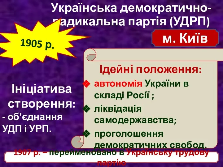 Українська демократично-радикальна партія (УДРП) 1905 р. Ініціатива створення: - об'єднання УДП і