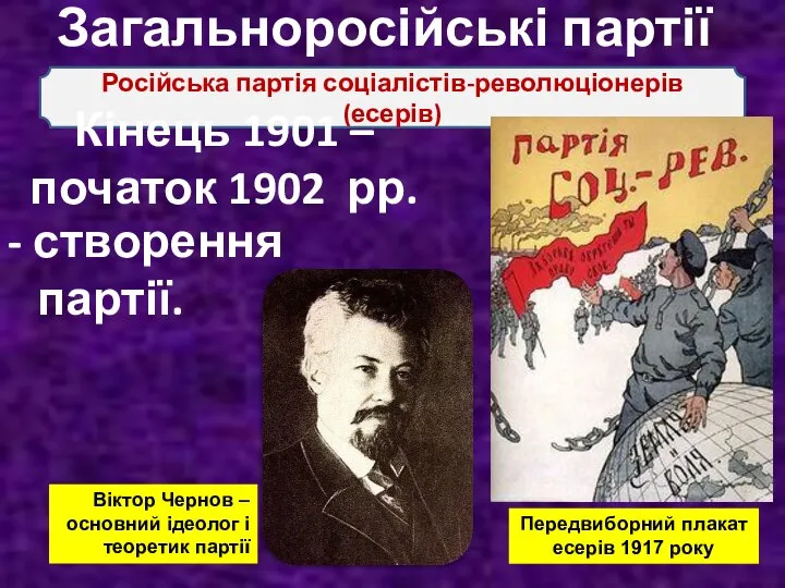 Загальноросійські партії Російська партія соціалістів-революціонерів (есерів) Кінець 1901 – початок 1902 рр.