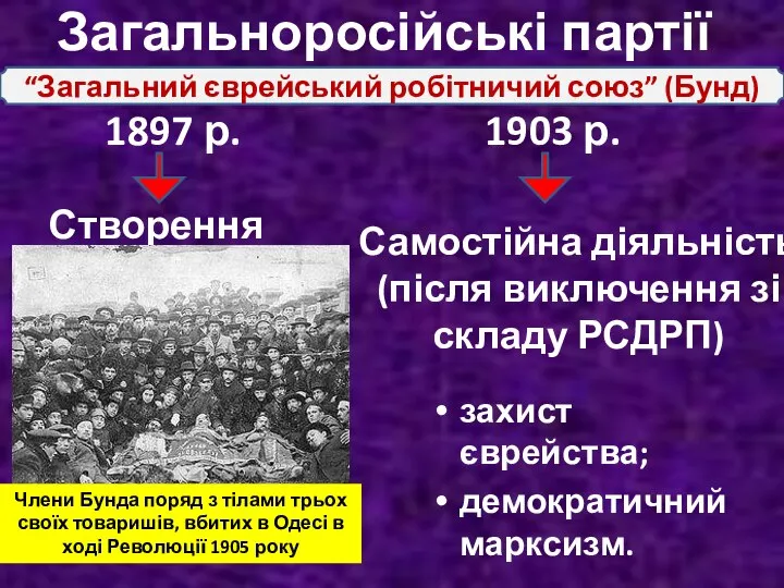 Загальноросійські партії Створення Самостійна діяльність (після виключення зі складу РСДРП) захист єврейства;