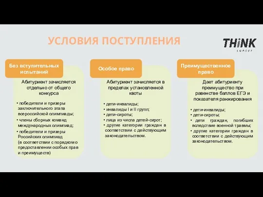 УСЛОВИЯ ПОСТУПЛЕНИЯ Текст Преимущественное право Особое право Без вступительных испытаний Абитуриент зачисляется