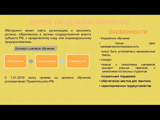 ПРИЁМ НА ЦЕЛЕВОЕ ОБУЧЕНИЕ ОСОБЕННОСТИ Абитуриент может найти организацию и заключить договор,