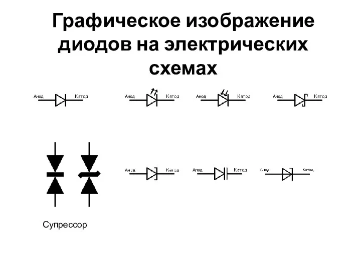 Графическое изображение диодов на электрических схемах Супрессор