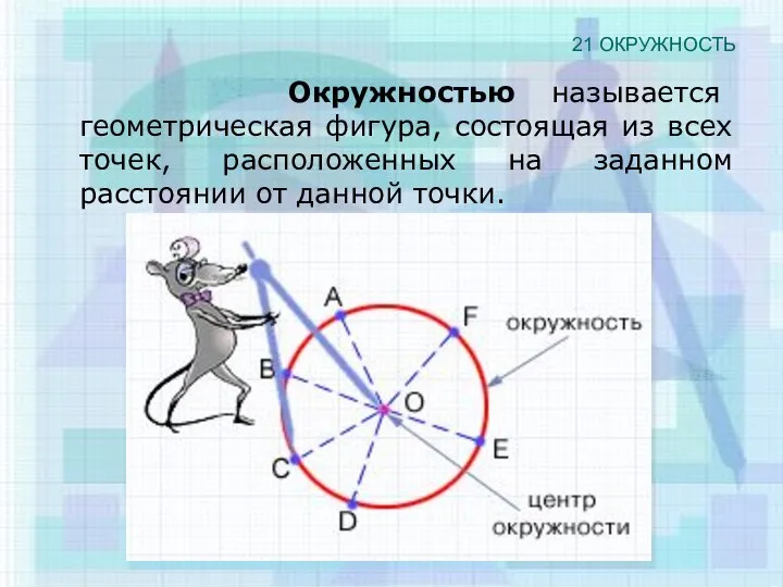 21 ОКРУЖНОСТЬ Окружностью называется геометрическая фигура, состоящая из всех точек, расположенных на