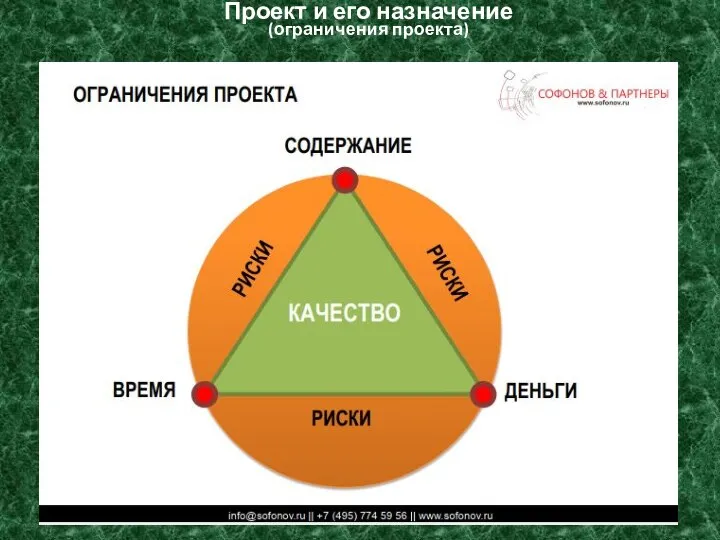 Проект и его назначение (ограничения проекта)