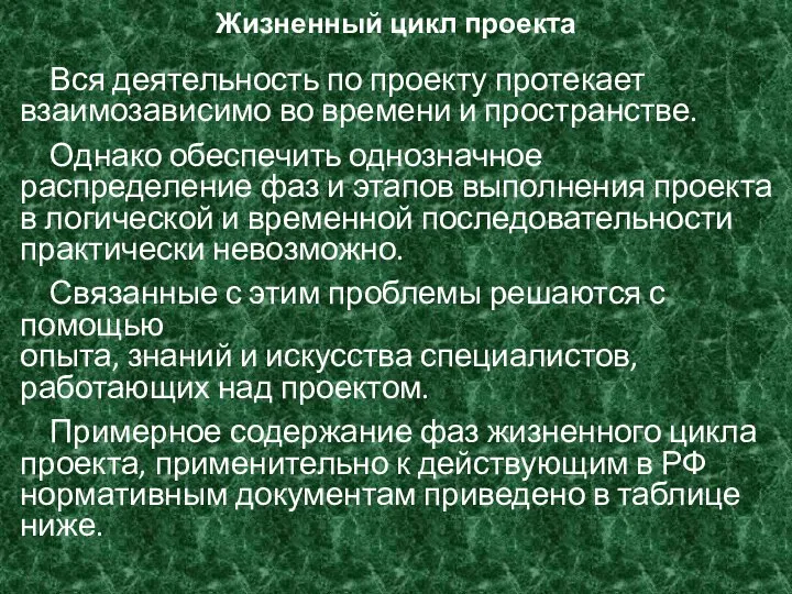 Жизненный цикл проекта Вся деятельность по проекту протекает взаимозависимо во времени и