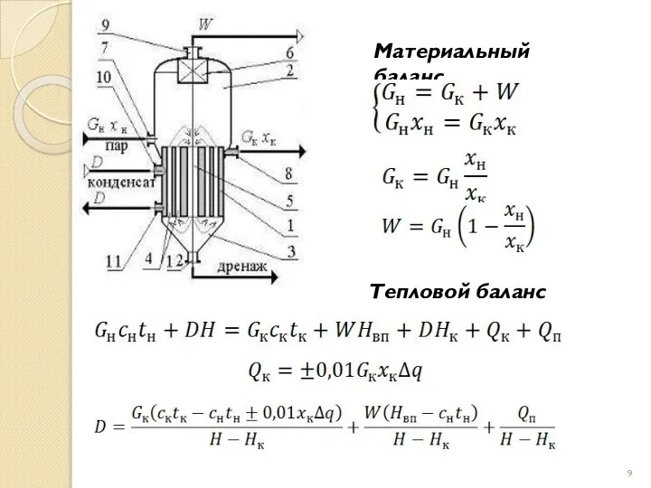 Материальный баланс Тепловой баланс