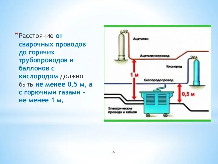 Расстояние от сварочных проводов до горячих трубопроводов и баллонов с кислородом должно