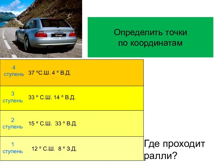 15 º С.Ш. 33 º В.Д. 33 º С.Ш. 14 º В.Д.