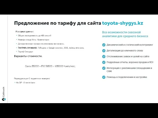 Общая посещаемость до 400 сессий Номера в коде Усть- Каменогорск Динамическими пулами