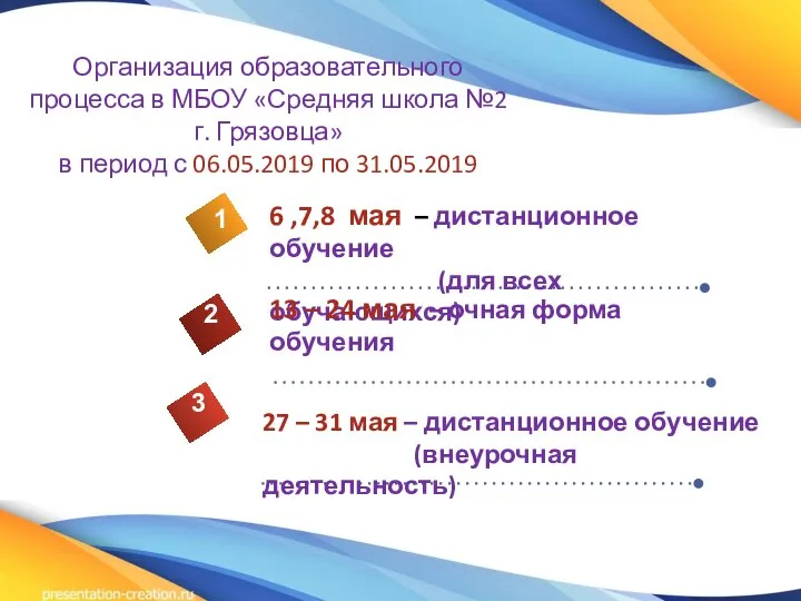 Организация образовательного процесса в МБОУ «Средняя школа №2 г. Грязовца» в период