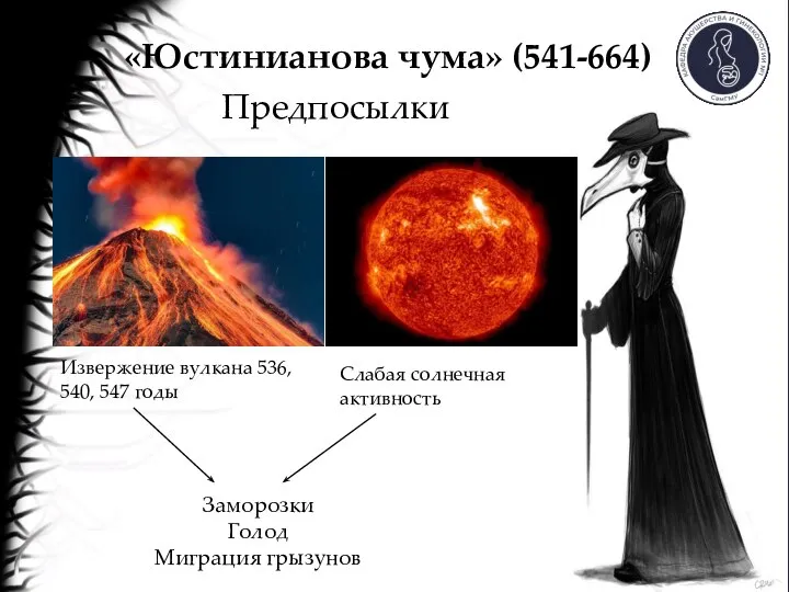 «Юстинианова чума» (541-664) Предпосылки Извержение вулкана 536, 540, 547 годы Слабая солнечная