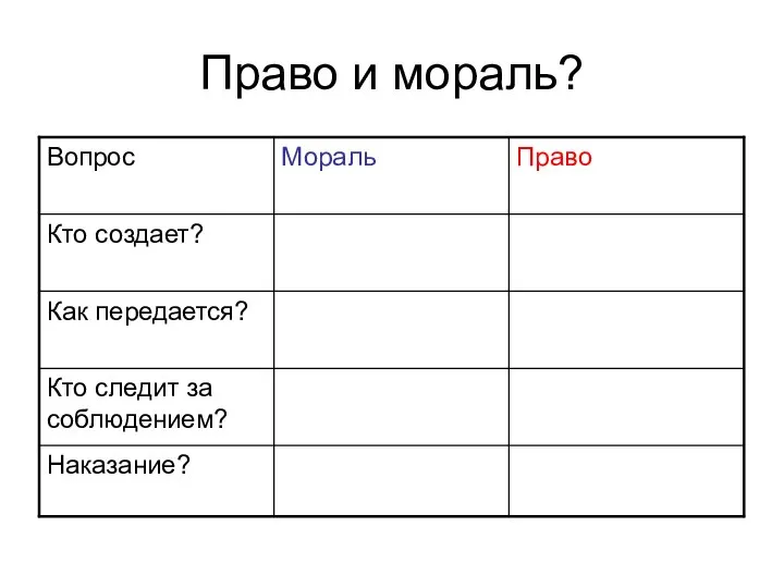 Право и мораль?