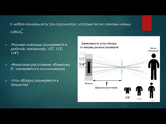 У любой камеры есть три параметра, которые тесно связаны между собой: -Размер