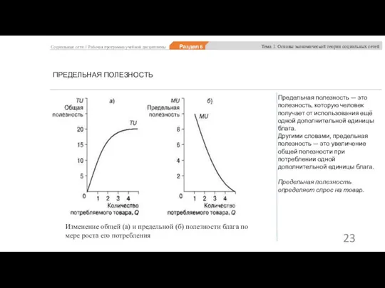 Социальные сети // Рабочая программа учебной дисциплины Раздел 6 Тема 1. Основы