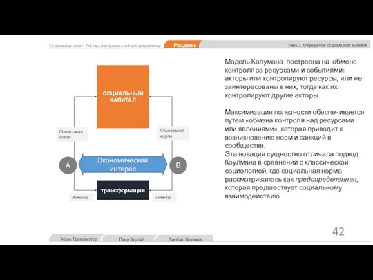 Социальные сети // Рабочая программа учебной дисциплины Раздел 6 Тема 2. Обращение