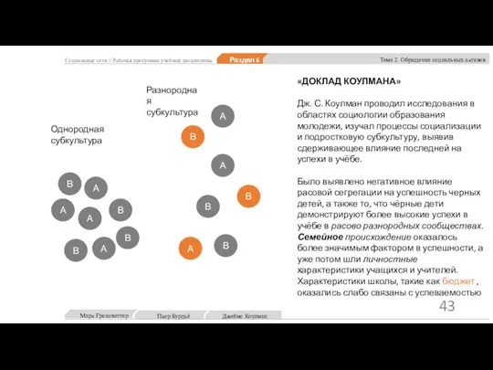 Социальные сети // Рабочая программа учебной дисциплины Раздел 6 Тема 2. Обращение