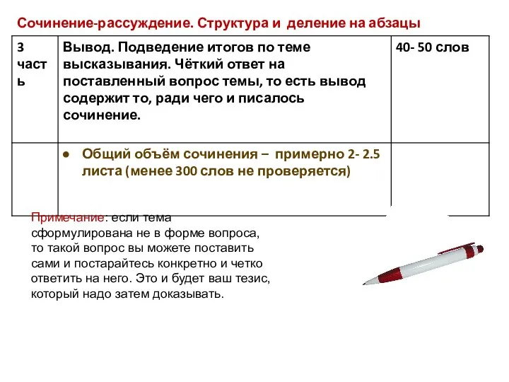 Сочинение-рассуждение. Структура и деление на абзацы Примечание: если тема сформулирована не в