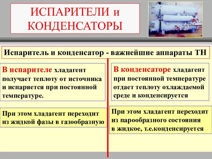 ИСПАРИТЕЛИ и КОНДЕНСАТОРЫ Испаритель и конденсатор - важнейшие аппараты ТН В испарителе