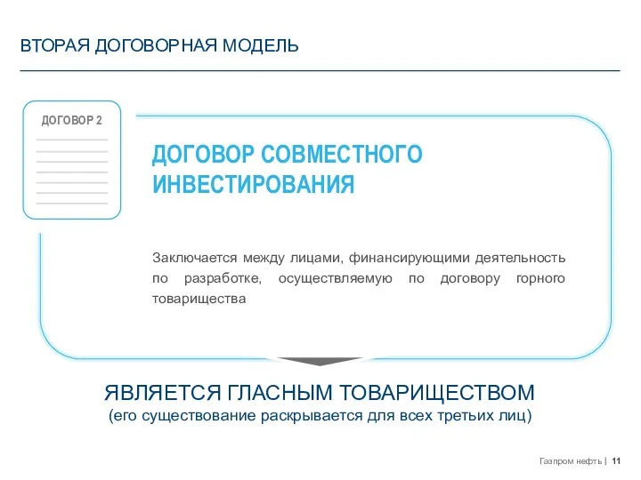 ДОГОВОР СОВМЕСТНОГО ИНВЕСТИРОВАНИЯ Заключается между лицами, финансирующими деятельность по разработке, осуществляемую по