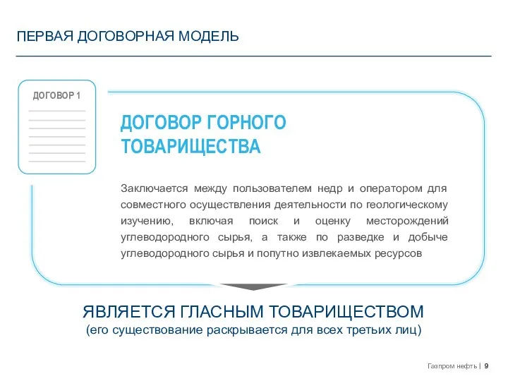 ПЕРВАЯ ДОГОВОРНАЯ МОДЕЛЬ ДОГОВОР ГОРНОГО ТОВАРИЩЕСТВА Заключается между пользователем недр и оператором