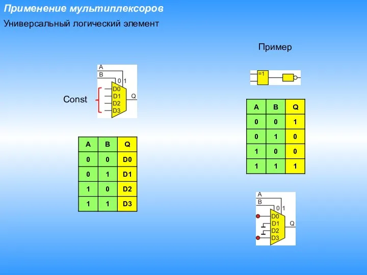 Применение мультиплексоров Универсальный логический элемент Const Пример