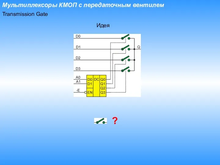 Мультиплексоры КМОП с передаточным вентилем Transmission Gate Идея ?