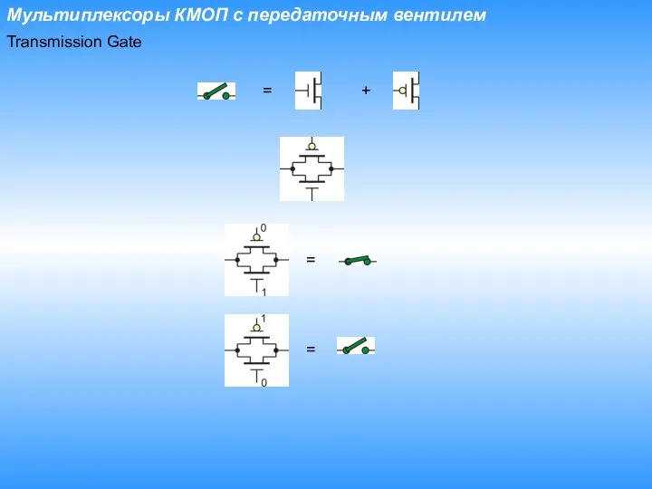 Мультиплексоры КМОП с передаточным вентилем Transmission Gate = + = =