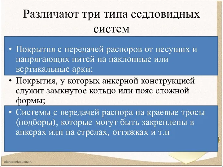 Различают три типа седловидных систем Покрытия с передачей распоров от несущих и