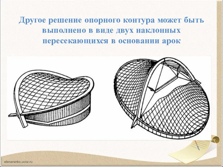 Другое решение опорного контура может быть выполнено в виде двух наклонных пересекающихся в основании арок