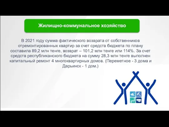 В 2021 году сумма фактического возврата от собственников отремонтированных квартир за счет