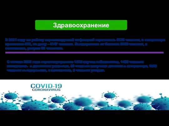 Здравоохранение В 2021 году по району коронавирусной инфекцией заразились 5178 человек, в