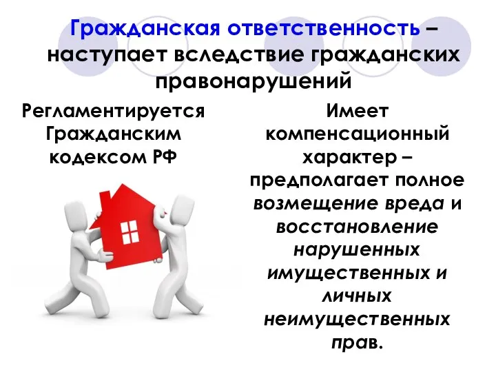 Гражданская ответственность – наступает вследствие гражданских правонарушений Регламентируется Гражданским кодексом РФ Имеет