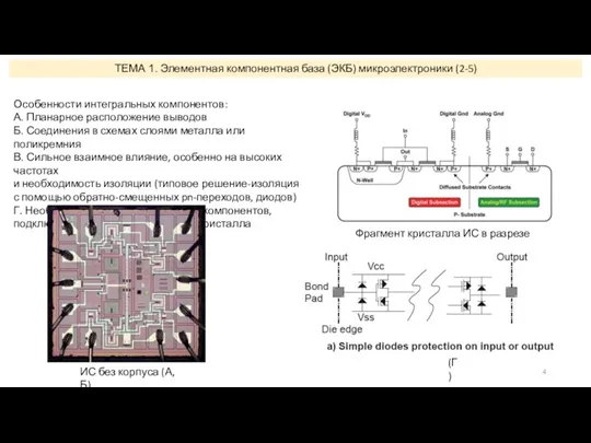 ТЕМА 1. Элементная компонентная база (ЭКБ) микроэлектроники (2-5) Особенности интегральных компонентов: А.