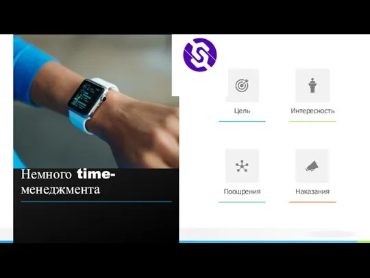 Немного time-менеджмента Цель Интересность Поощрения Наказания