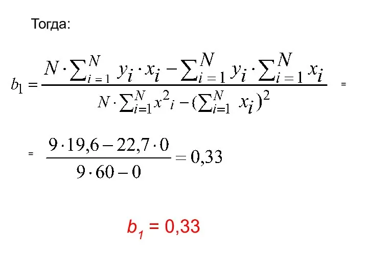 Тогда: b1 = 0,33 = =