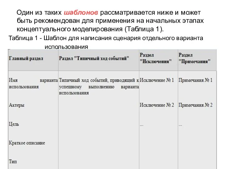 Один из таких шаблонов рассматривается ниже и может быть рекомендован для применения