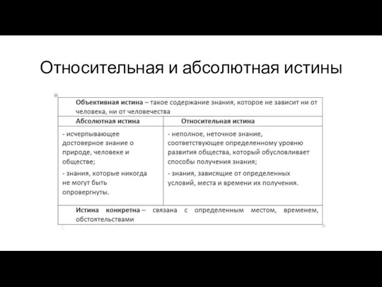 Относительная и абсолютная истины