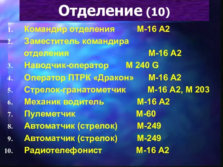 Отделение (10) Командир отделения М-16 А2 Заместитель командира отделения М-16 А2 Наводчик-оператор