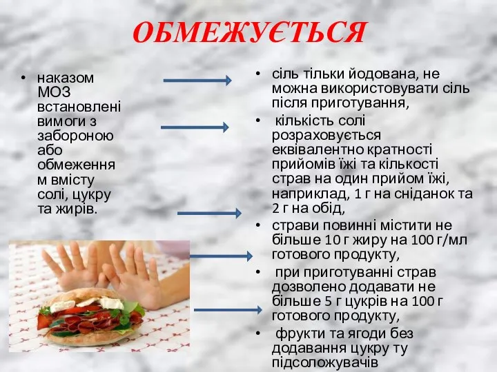 ОБМЕЖУЄТЬСЯ наказом МОЗ встановлені вимоги з забороною або обмеженням вмісту солі, цукру