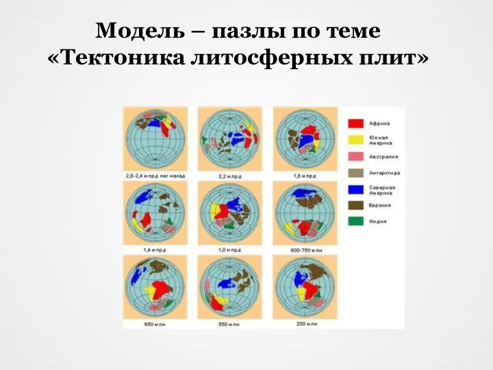 Модель – пазлы по теме «Тектоника литосферных плит»