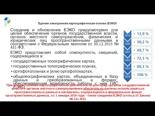 Создание и обновление ЕЭКО предусмотрено для целей обеспечения органов государственной власти, органов