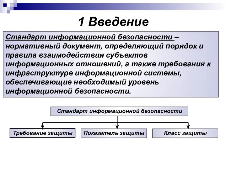 1 Введение Стандарт информационной безопасности – нормативный документ, определяющий порядок и правила