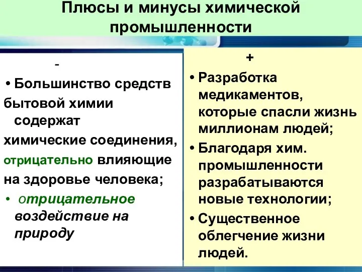 Плюсы и минусы химической промышленности - Большинство средств бытовой химии содержат химические