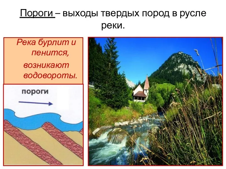 Река бурлит и пенится, возникают водовороты. Пороги – выходы твердых пород в русле реки.